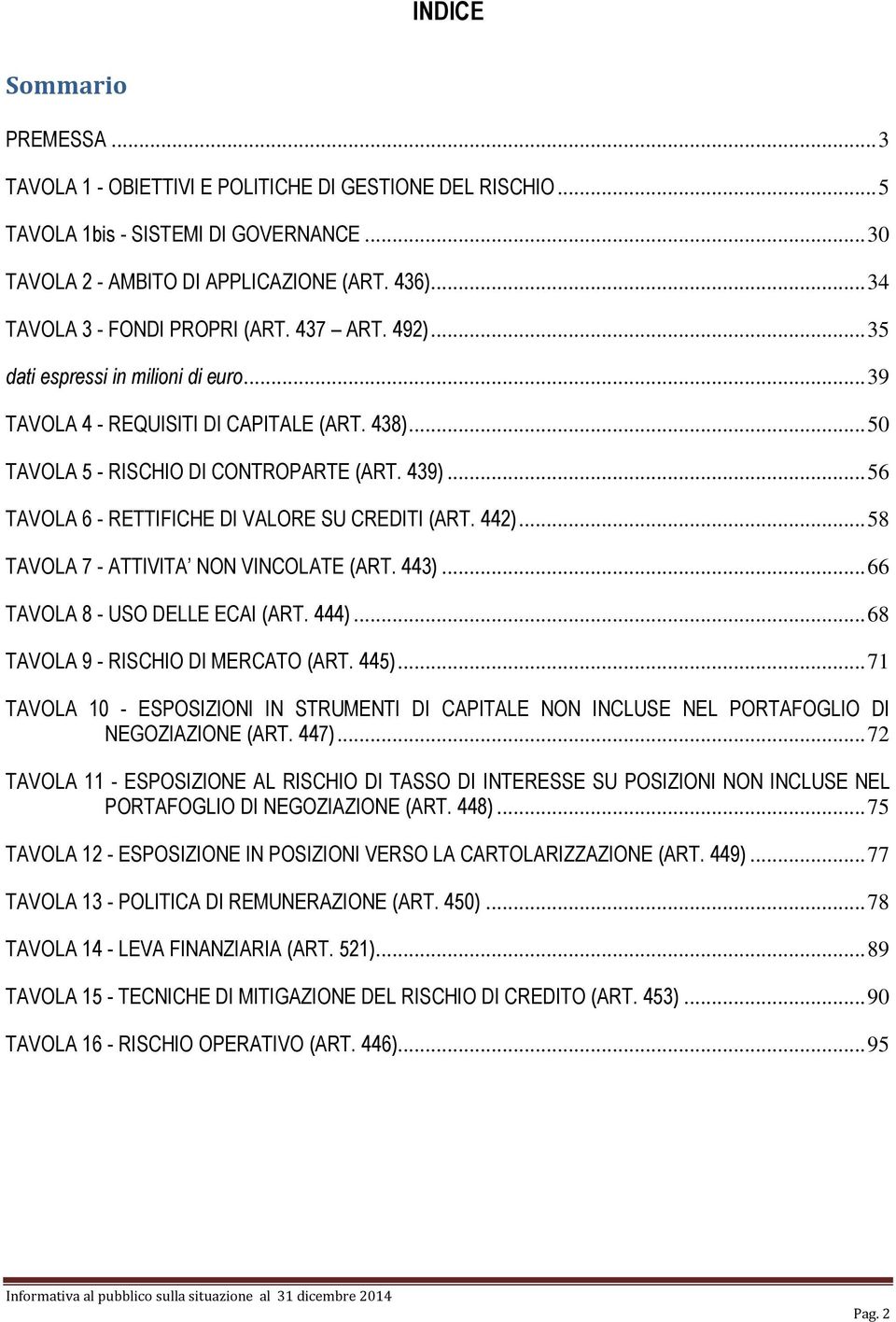 .. 56 TAVOLA 6 - RETTIFICHE DI VALORE SU CREDITI (ART. 442)... 58 TAVOLA 7 - ATTIVITA NON VINCOLATE (ART. 443)... 66 TAVOLA 8 - USO DELLE ECAI (ART. 444)... 68 TAVOLA 9 - RISCHIO DI MERCATO (ART.