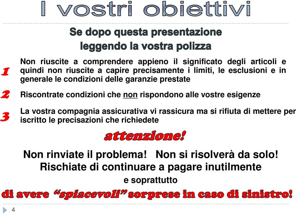 vostre esigenze 3 La vostra compagnia assicurativa vi rassicura ma si rifiuta di mettere per iscritto le precisazioni