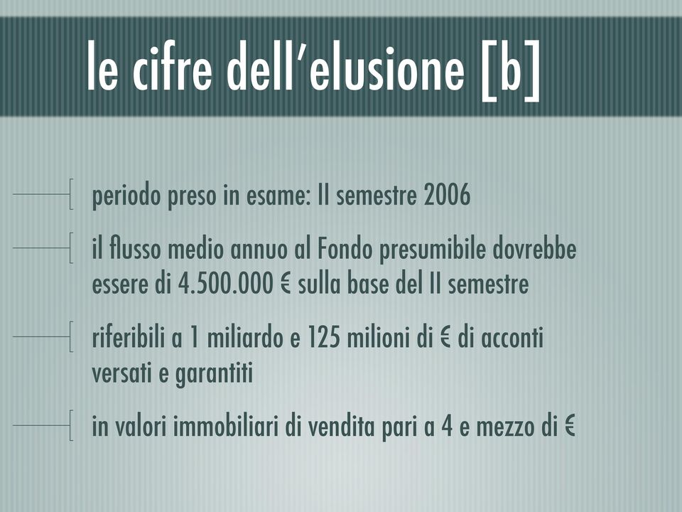 000 sulla base del II semestre riferibili a 1 miliardo e 125 milioni di