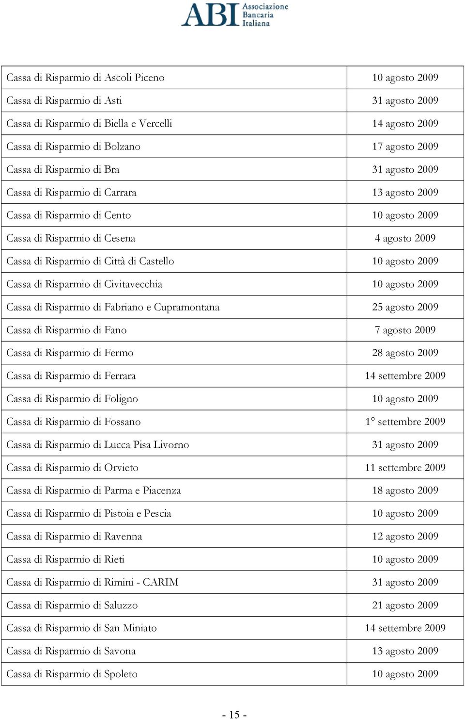 Castello 10 agosto 2009 Cassa di Risparmio di Civitavecchia 10 agosto 2009 Cassa di Risparmio di Fabriano e Cupramontana 25 agosto 2009 Cassa di Risparmio di Fano 7 agosto 2009 Cassa di Risparmio di