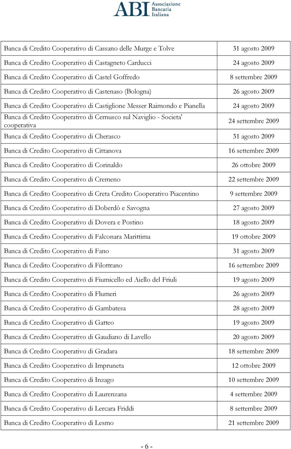 Cernusco sul Naviglio - Societa' cooperativa 24 settembre 2009 Banca di Credito Cooperativo di Cherasco 31 agosto 2009 Banca di Credito Cooperativo di Cittanova 16 settembre 2009 Banca di Credito