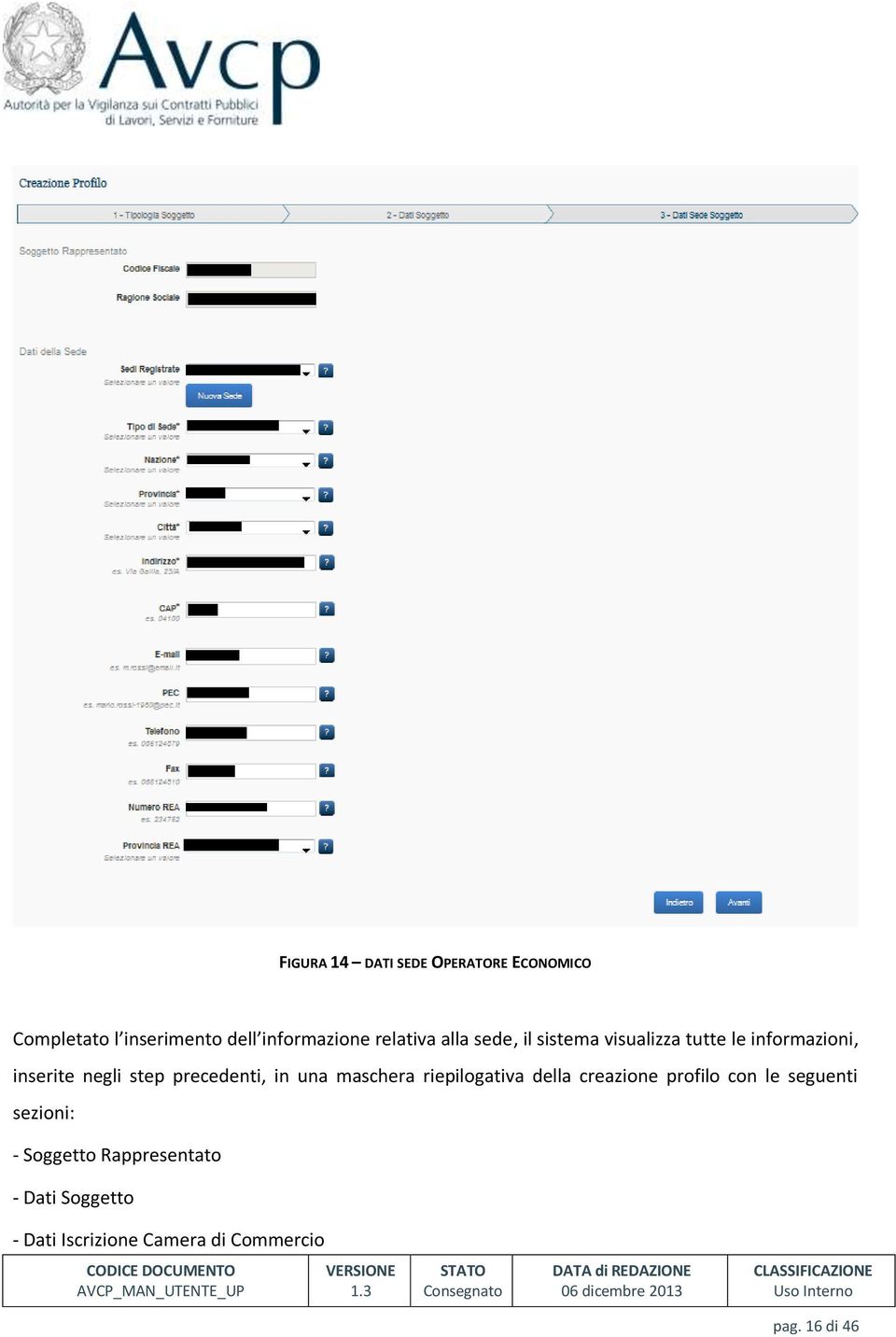 precedenti, in una maschera riepilogativa della creazione profilo con le seguenti