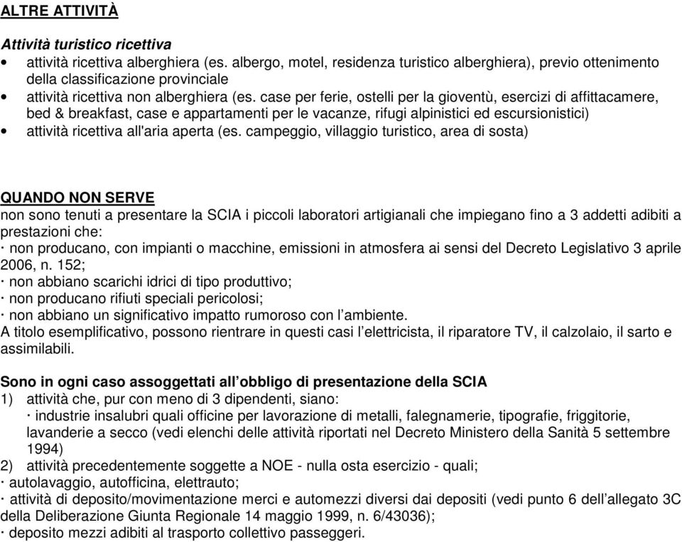 case per ferie, ostelli per la gioventù, esercizi di affittacamere, bed & breakfast, case e appartamenti per le vacanze, rifugi alpinistici ed escursionistici) attività ricettiva all'aria aperta (es.