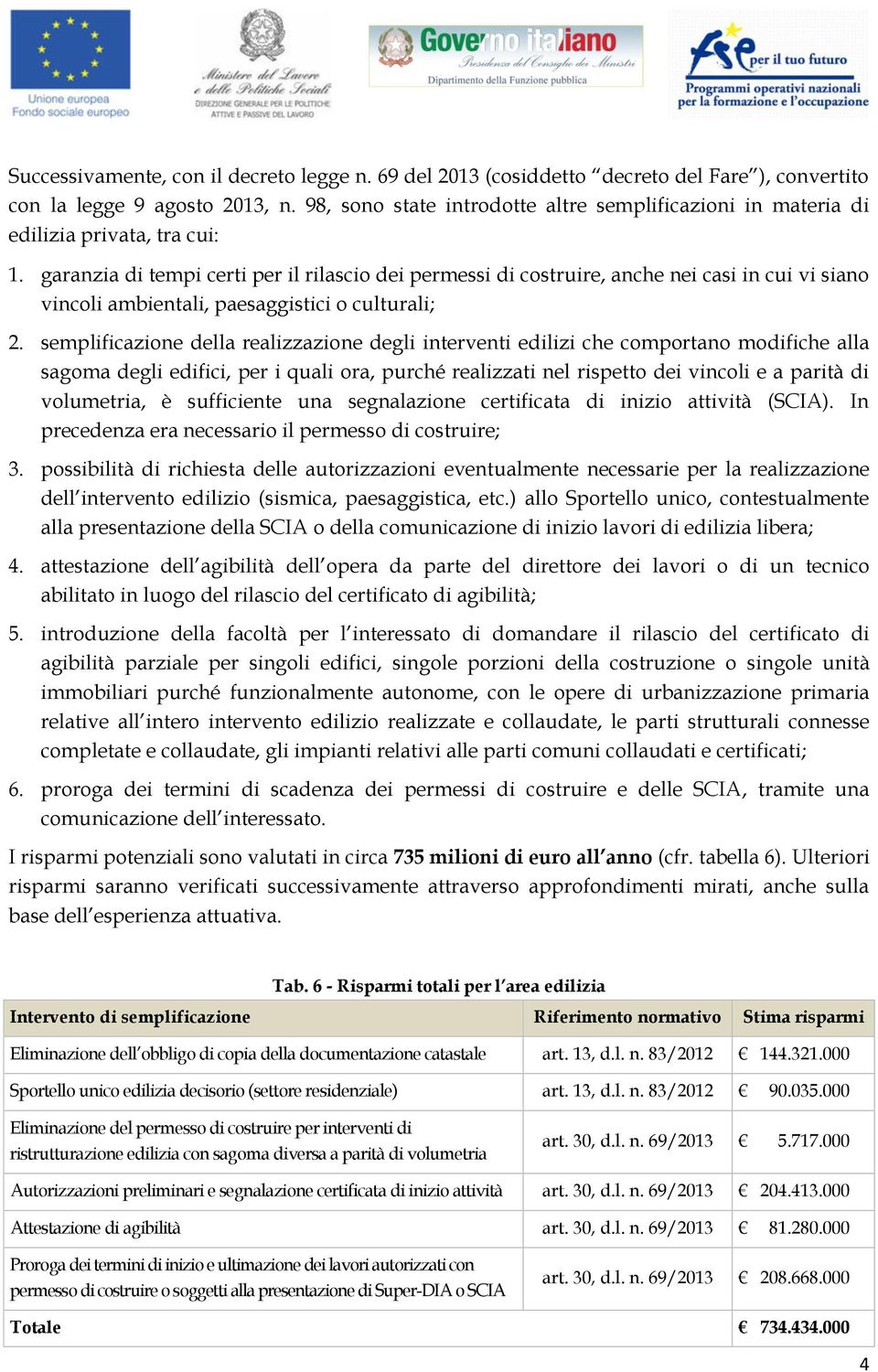 garanzia di tempi certi per il rilascio dei permessi di costruire, anche nei casi in cui vi siano vincoli ambientali, paesaggistici o culturali; 2.