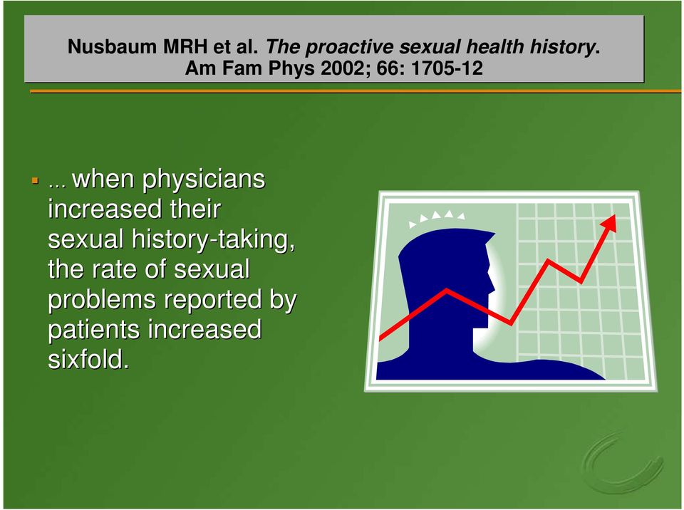 Am Fam Phys 2002; 66: 1705-12 when physicians