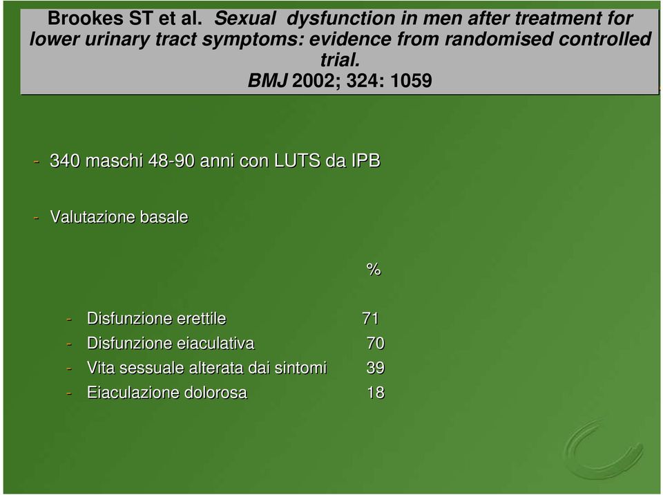 from randomised controlled trial.