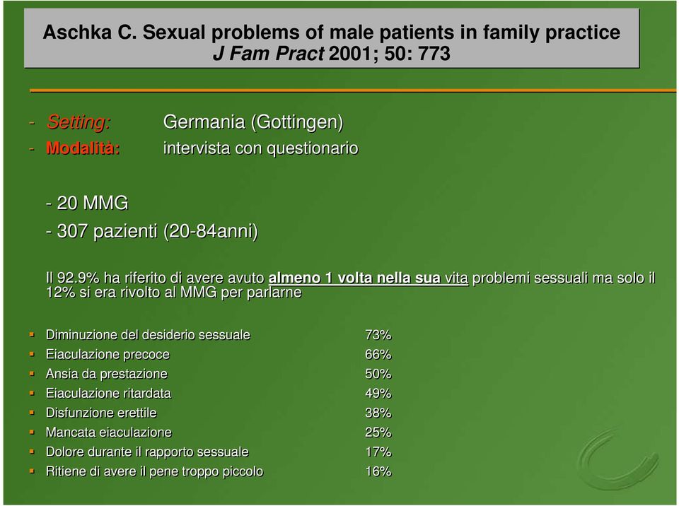 questionario - 20 MMG - 307 pazienti (20-84anni) Il 92.