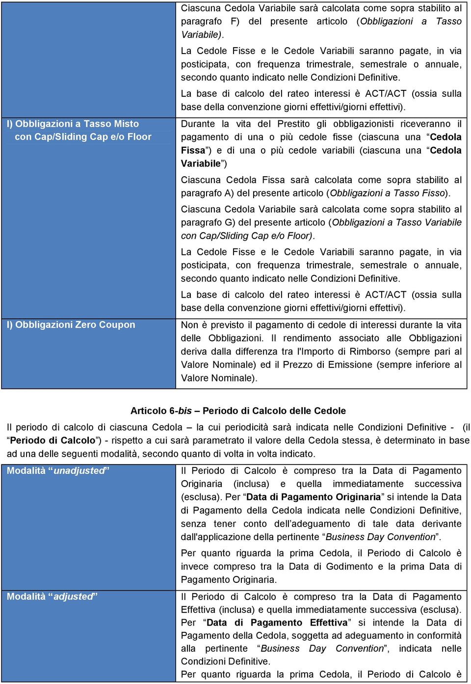 ACT/ACT (ossia sulla base della convenzione giorni effettivi/giorni effettivi).