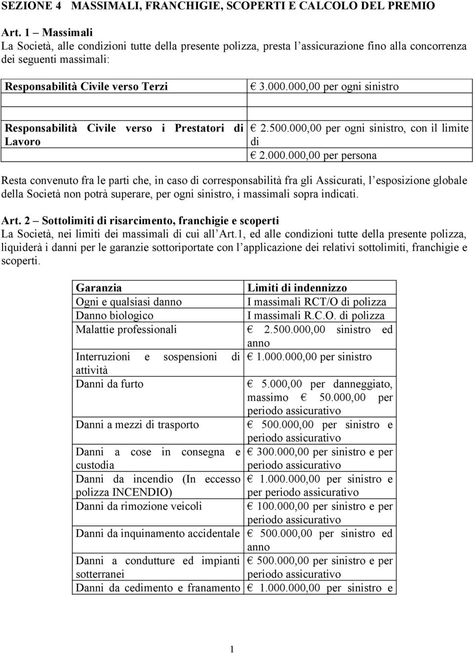 000,00 per ogni sinistro Responsabilità Civile verso i Prestatori di Lavoro 2.500.000,00 per ogni sinistro, con il limite di 2.000.000,00 per persona Resta convenuto fra le parti che, in caso di