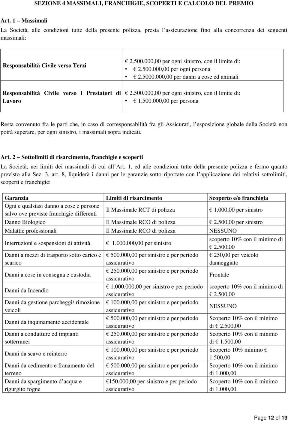 verso i Prestatori di Lavoro 2.500.000,00 per ogni sinistro, con il limite di: 2.500.000,00 per ogni persona 2.5000.000,00 per danni a cose ed animali 2.500.000,00 per ogni sinistro, con il limite di: 1.