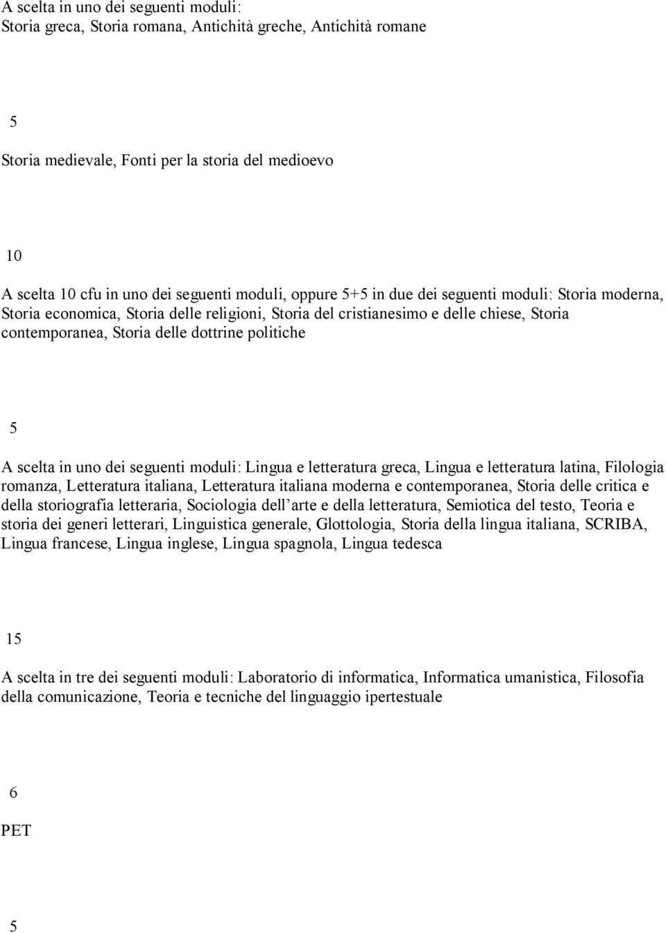 in uno dei seguenti moduli: Lingua e letteratura greca, Lingua e letteratura latina, Filologia romanza, Letteratura italiana, Letteratura italiana moderna e contemporanea, Storia delle critica e