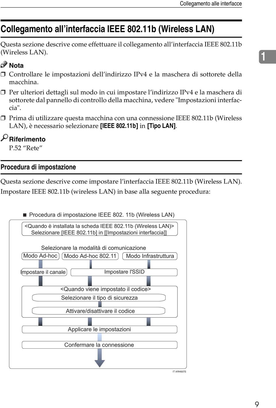 Prima di utilizzare questa macchina con una connessione IEEE 802.11b (Wireless LAN), è necessario selezionare [IEEE 802.11b] in [Tipo LAN]. 1 Riferimento P.