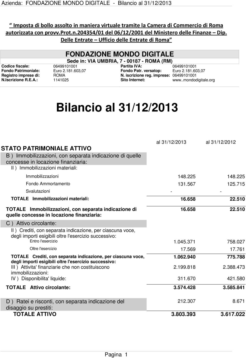 org Bilancio al 31/12/2013 STATO PATRIMONIALE ATTIVO B ) Immobilizzazioni, con separata indicazione di quelle concesse in locazione finanziaria: II ) Immobilizzazioni materiali: al 31/12/2013 al