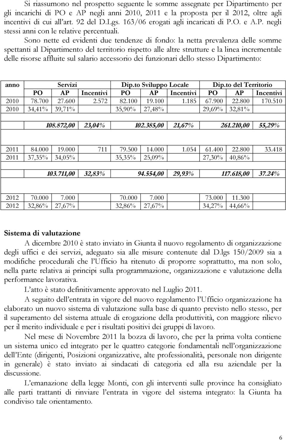 Sono nette ed evidenti due tendenze di fondo: la netta prevalenza delle somme spettanti al Dipartimento del territorio rispetto alle altre strutture e la linea incrementale delle risorse affluite sul