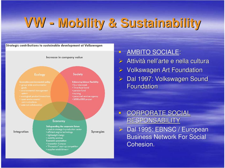 Volkswagen Sound Foundation CORPORATE SOCIAL RESPONSABILITY