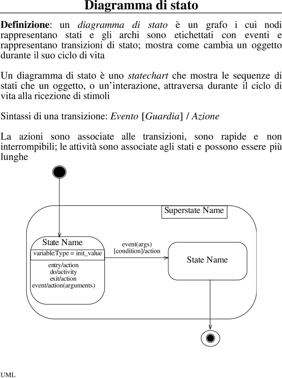 alla ricezione di stimoli Sintassi di una transizione: Evento [Guardia] / Azione La azioni sono associate alle transizioni, sono rapide e non interrompibili; le attività sono associate