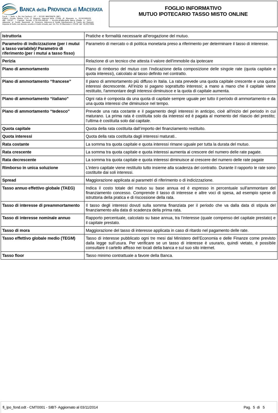 (TAEG) Tasso di interesse di preammortamento Tasso di interesse nominale annuo Tasso di mora Tasso effettivo globale medio (TEGM) Tasso floor Pratiche e formalità necessarie all'erogazione del mutuo.