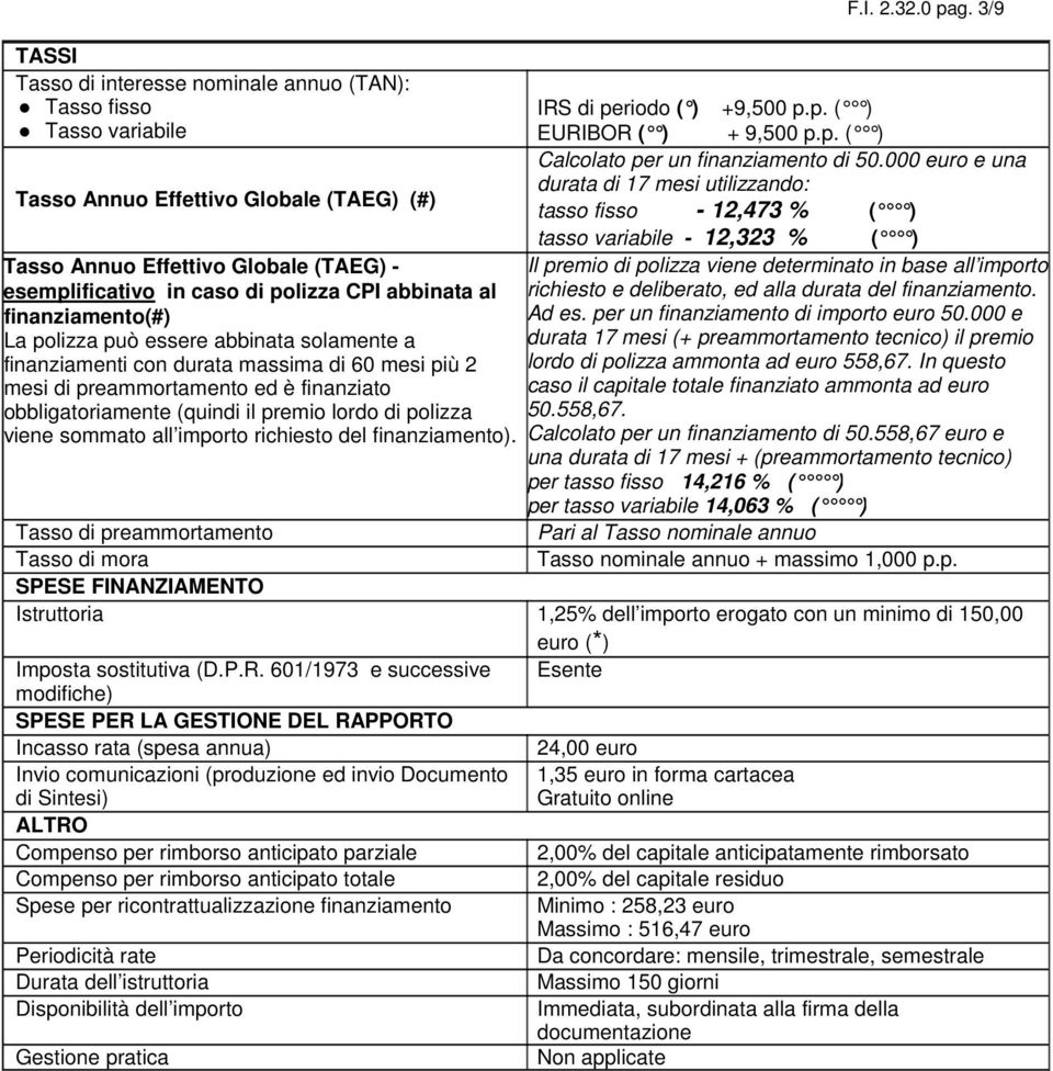 lordo di polizza viene sommato all importo richiesto del finanziamento). F.I. 2.32.0 pag. 3/9 IRS di periodo ( ) +9,500 p.p. ( ) EURIBOR ( ) + 9,500 p.p. ( ) Calcolato per un finanziamento di 50.