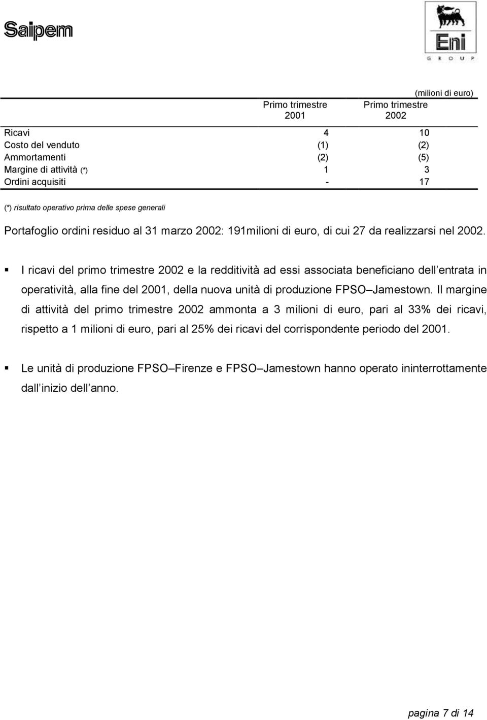 I ricavi del primo trimestre 2002 e la redditività ad essi associata beneficiano dell entrata in operatività, alla fine del 2001, della nuova unità di produzione FPSO Jamestown.