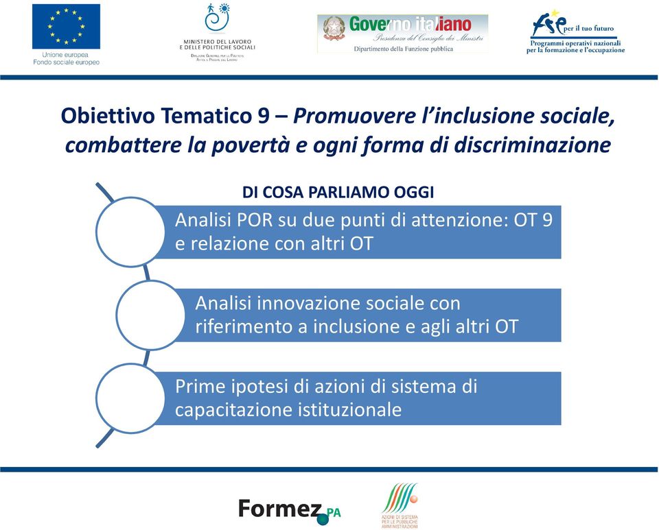 attenzione: OT 9 e relazione con altri OT Analisi innovazione sociale con