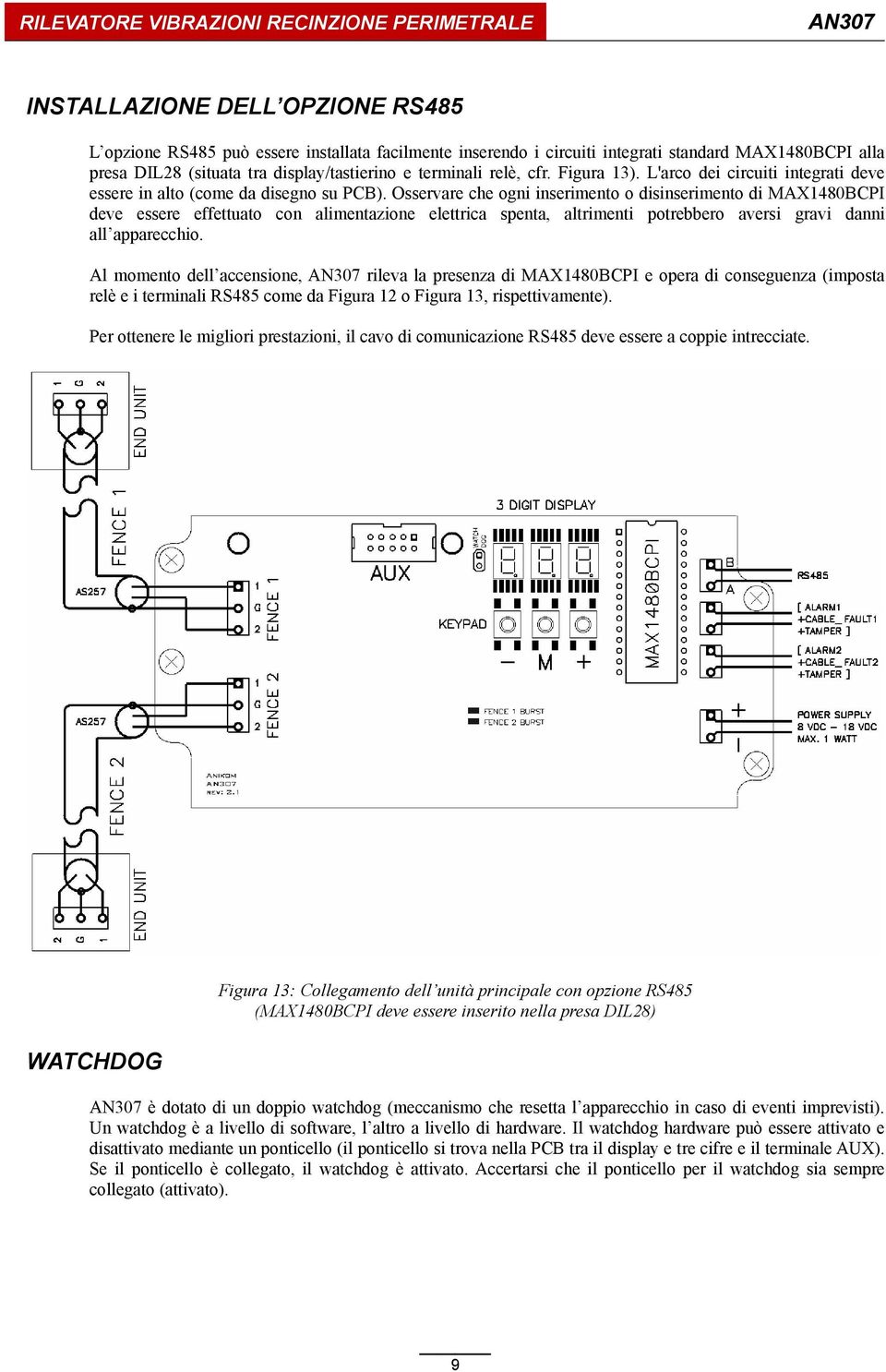 Osservare che ogni inserimento o disinserimento di MAX1480BCPI deve essere effettuato con alimentazione elettrica spenta, altrimenti potrebbero aversi gravi danni all apparecchio.