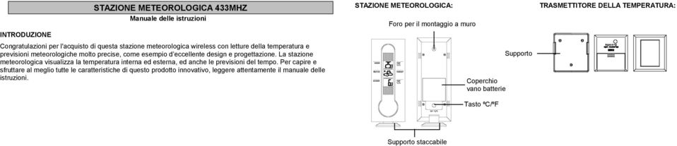 La stazione meteorologica visualizza la temperatura interna ed esterna, ed anche le previsioni del tempo.