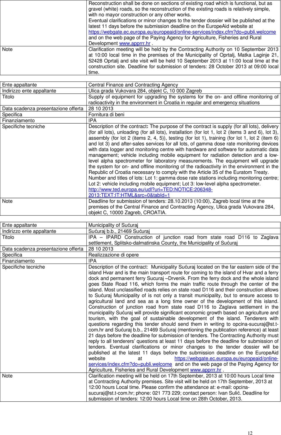 Eventual clarifications or minor changes to the tender dossier will be published at the latest 11 days before the submission deadline on the EuropeAid website at Development www.apprrr.hr.