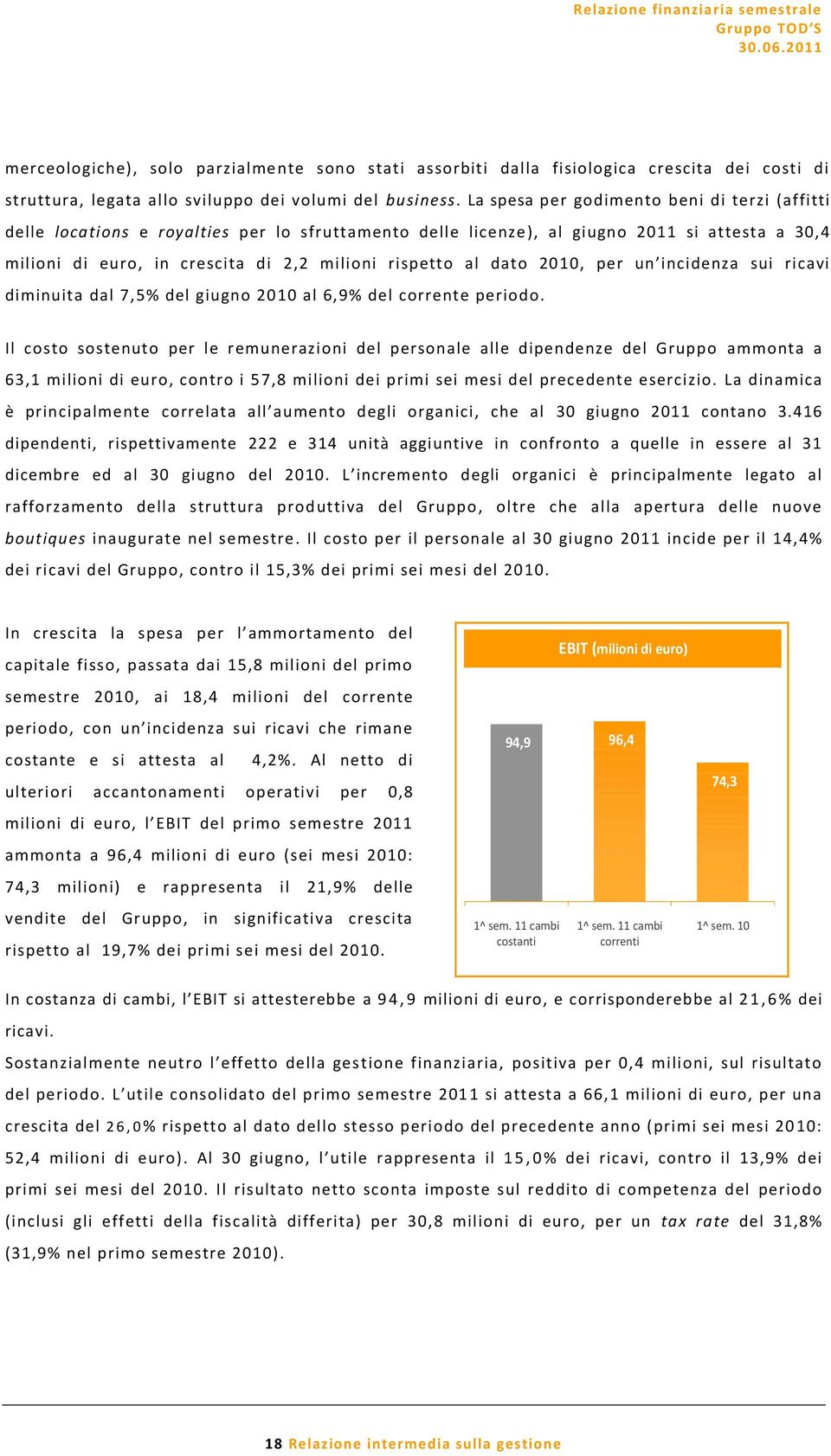 dato 2010, per un incidenza sui ricavi diminuita dal 7,5% del giugno 2010 al 6,9% del corrente periodo.