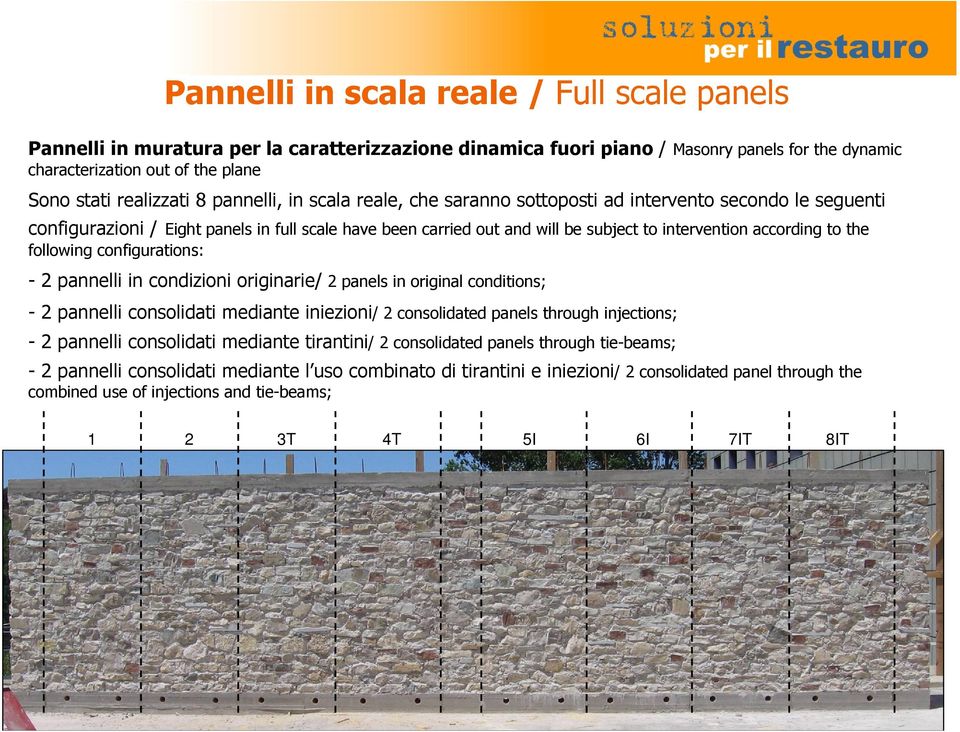 the following configurations: - 2 pannelli in condizioni originarie/ 2 panels in original conditions; - 2 pannelli consolidati mediante iniezioni/ 2 consolidated panels through injections; - 2