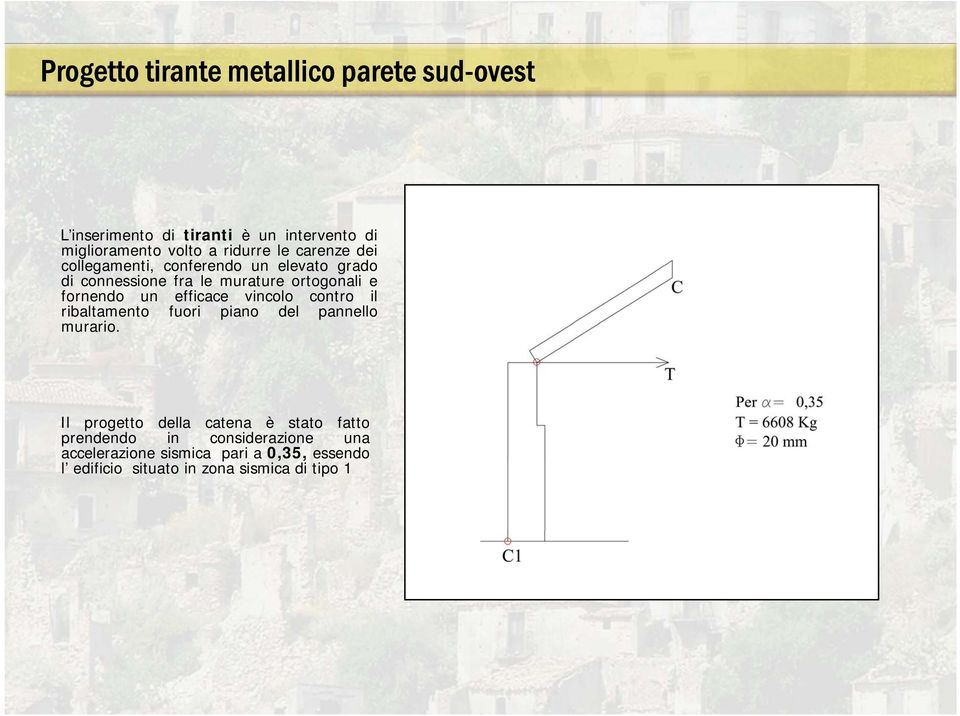 fornendo un efficace vincolo contro il ribaltamento fuori piano del pannello murario.