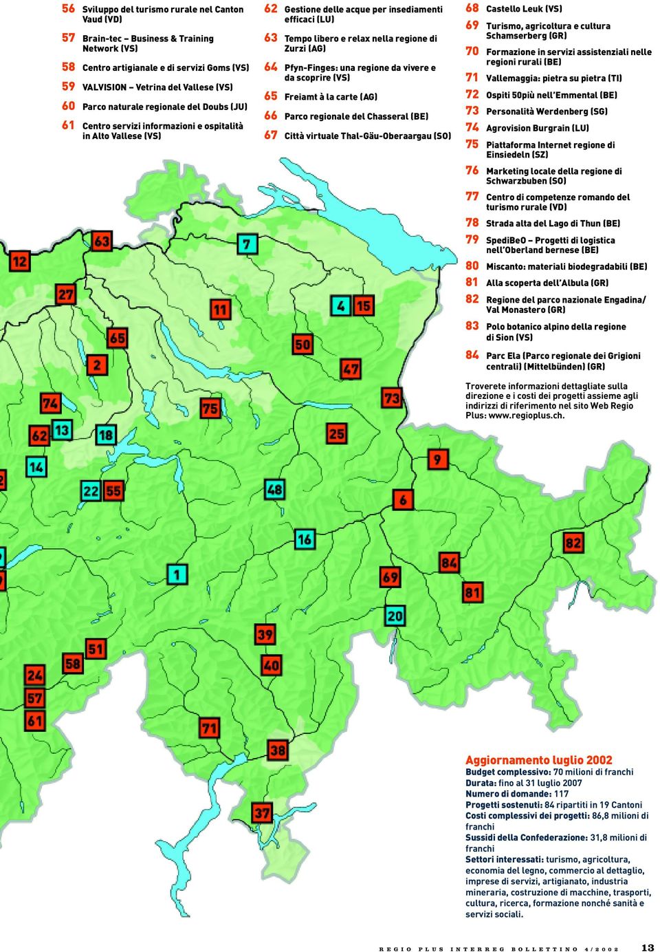 Pfyn-Finges: una regione da vivere e da scoprire (VS) 65 Freiamt à la carte (AG) 66 Parco regionale del Chasseral (BE) 67 Città virtuale Thal-Gäu-Oberaargau (SO) 68 Castello Leuk (VS) 69 Turismo,