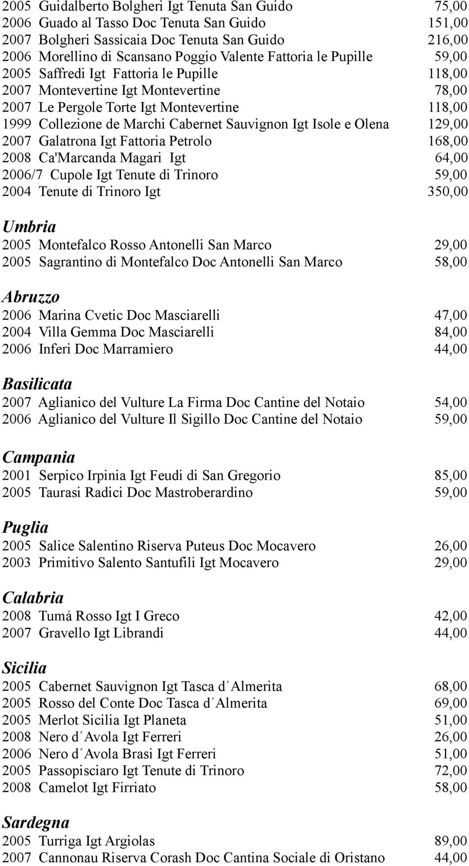 Sauvignon Igt Isole e Olena 129,00 2007 Galatrona Igt Fattoria Petrolo 168,00 2008 Ca'Marcanda Magari Igt 64,00 2006/7 Cupole Igt Tenute di Trinoro 59,00 2004 Tenute di Trinoro Igt 350,00 Umbria 2005