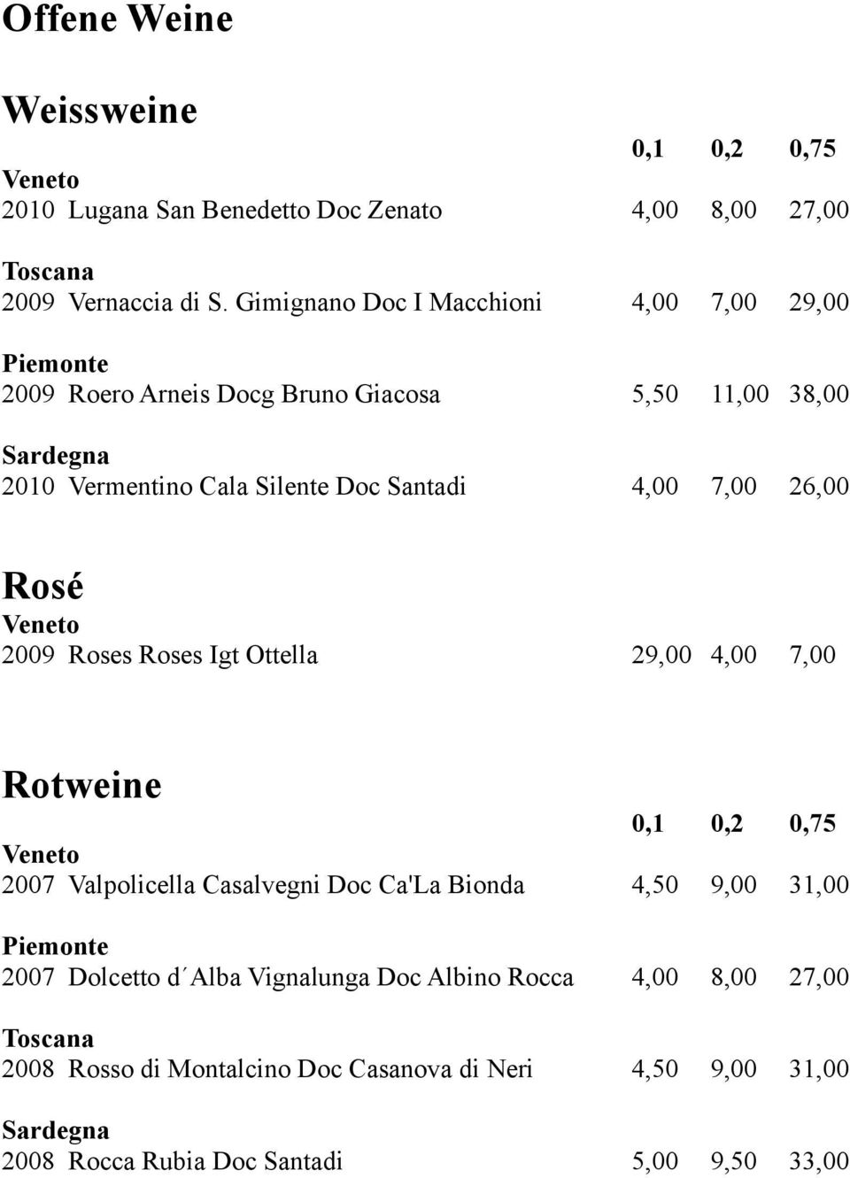 7,00 26,00 Rosé 2009 Roses Roses Igt Ottella 29,00 4,00 7,00 Rotweine 0,1 0,2 0,75 2007 Valpolicella Casalvegni Doc Ca'La Bionda 4,50 9,00