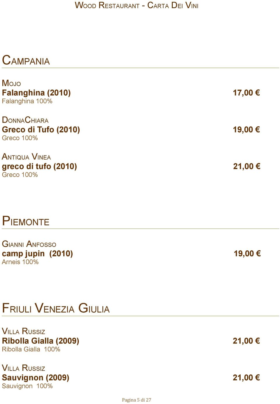 ANFOSSO camp jupin (2010) 19,00 Arneis 100% FRIULI VENEZIA GIULIA VILLA RUSSIZ Ribolla