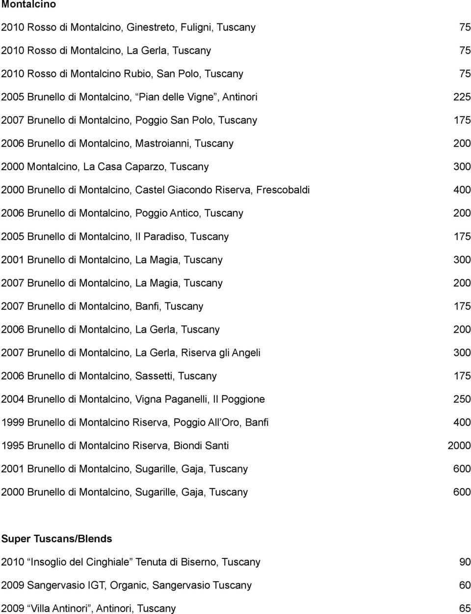 Brunello di Montalcino, Castel Giacondo Riserva, Frescobaldi 400 2006 Brunello di Montalcino, Poggio Antico, Tuscany 200 2005 Brunello di Montalcino, Il Paradiso, Tuscany 175 2001 Brunello di