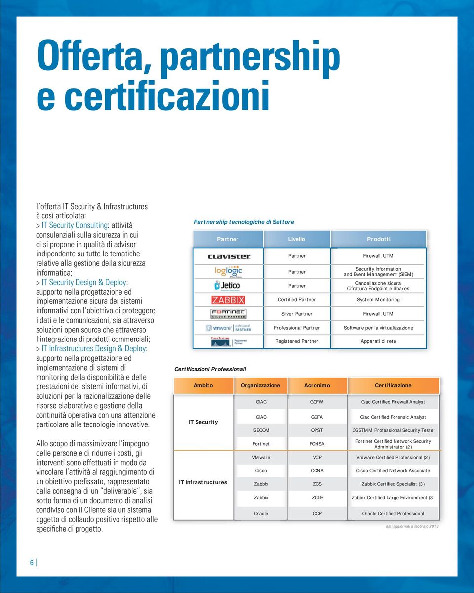 informativi con l obiettivo di proteggere i dati e le comunicazioni, sia attraverso soluzioni open source che attraverso l integrazione di prodotti commerciali; > IT Infrastructures Design & Deploy: