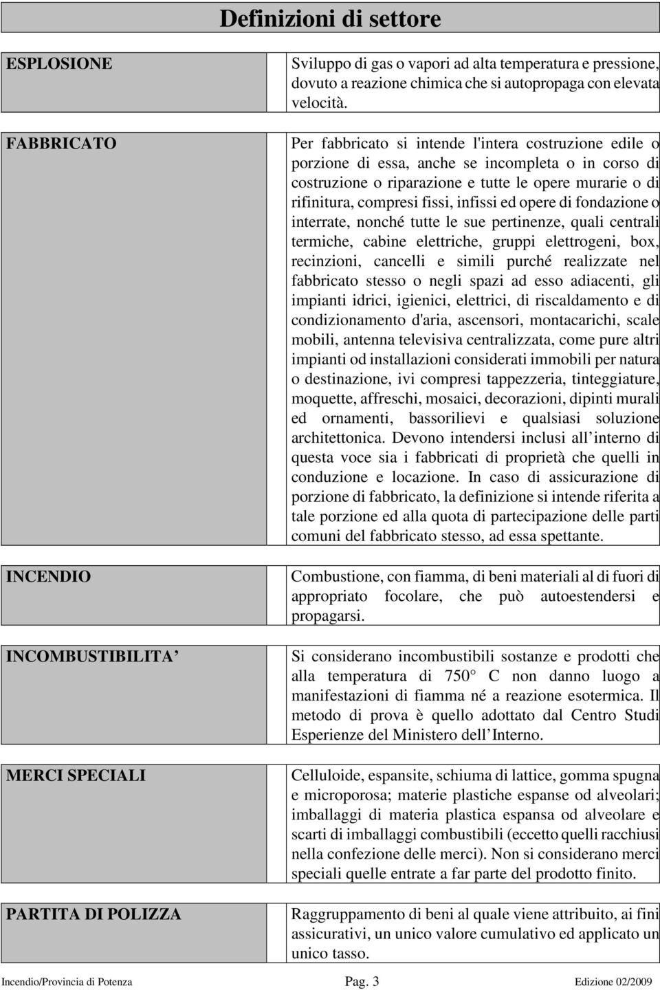 Per fabbricato si intende l'intera costruzione edile o porzione di essa, anche se incompleta o in corso di costruzione o riparazione e tutte le opere murarie o di rifinitura, compresi fissi, infissi