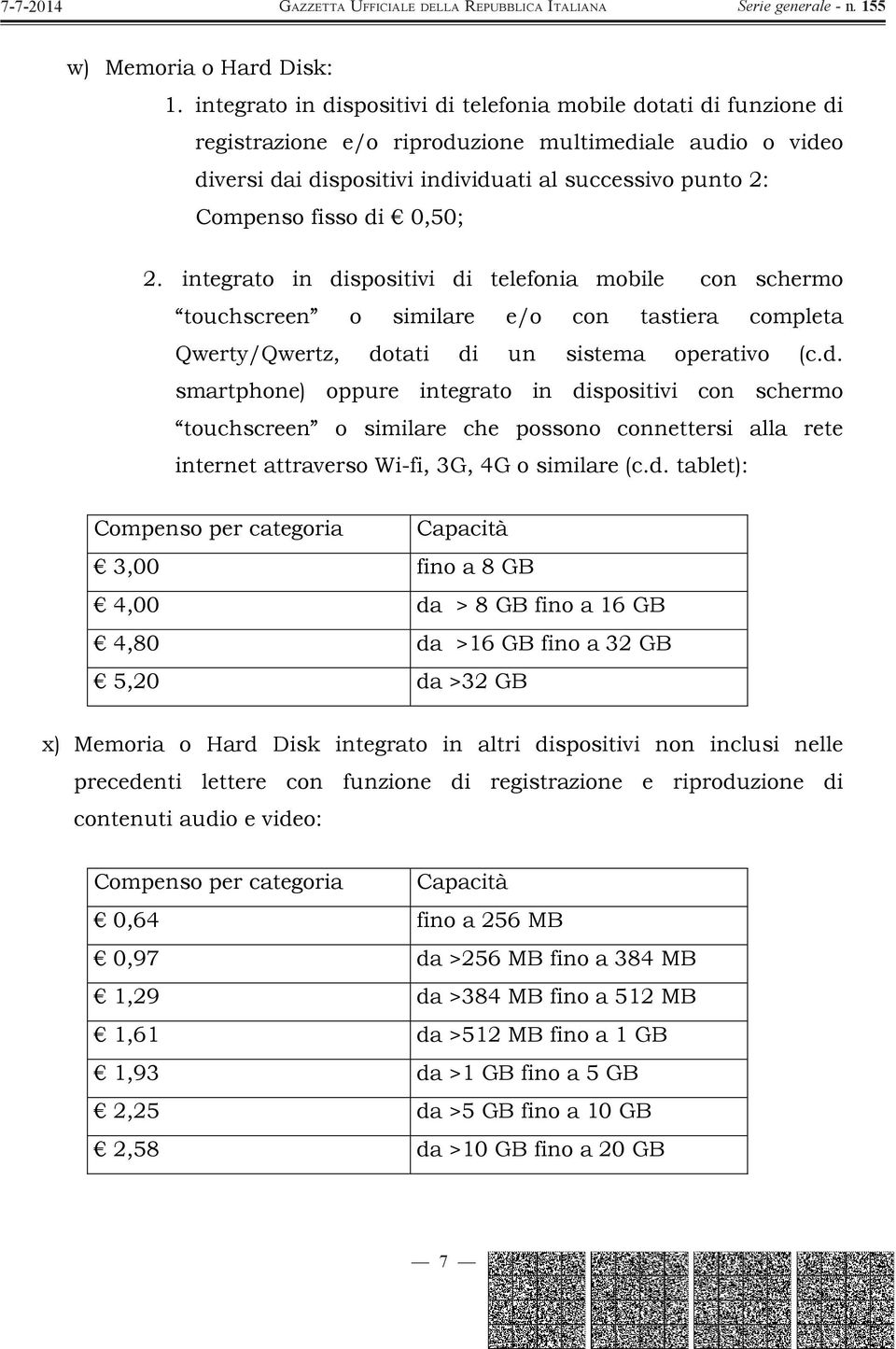 di 0,50; 2. integrato in dispositivi di telefonia mobile con schermo touchscreen o similare e/o con tastiera completa Qwerty/Qwertz, dotati di un sistema operativo (c.d. smartphone) oppure integrato in dispositivi con schermo touchscreen o similare che possono connettersi alla rete internet attraverso Wi-fi, 3G, 4G o similare (c.