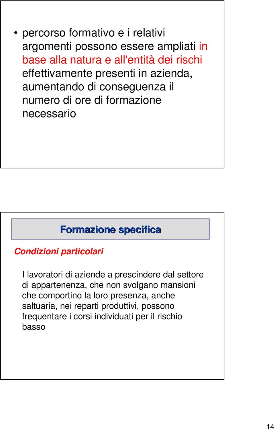 particolari Formazione specifica I lavoratori di aziende a prescindere dal settore di appartenenza, che non svolgano