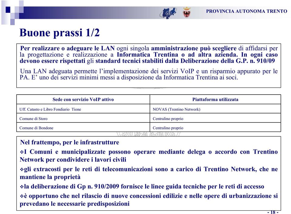 910/09 Una LAN adeguata permette l implementazione dei servizi VoIP e un risparmio appurato per le PA. E uno dei servizi minimi messi a disposizione da Informatica Trentina ai soci.