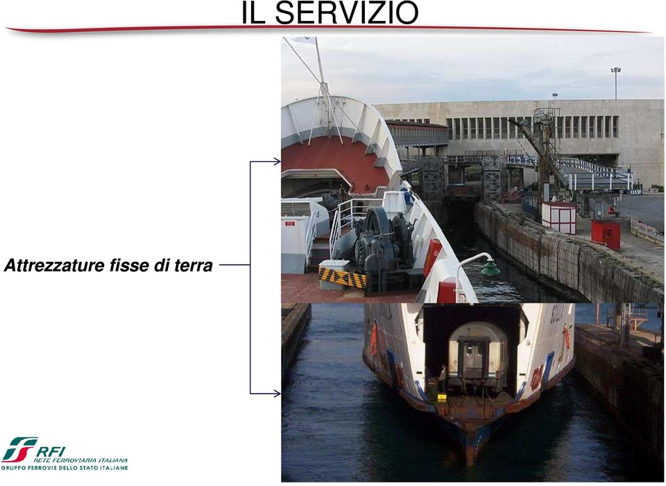 I treni vengono imbarcati a regime di manovra, spinti da apposite locomotive, dividendoli in sezioni e caricandole in maniera simmetrica sui binari di bordo in modo da evitare lo sbilanciamento del