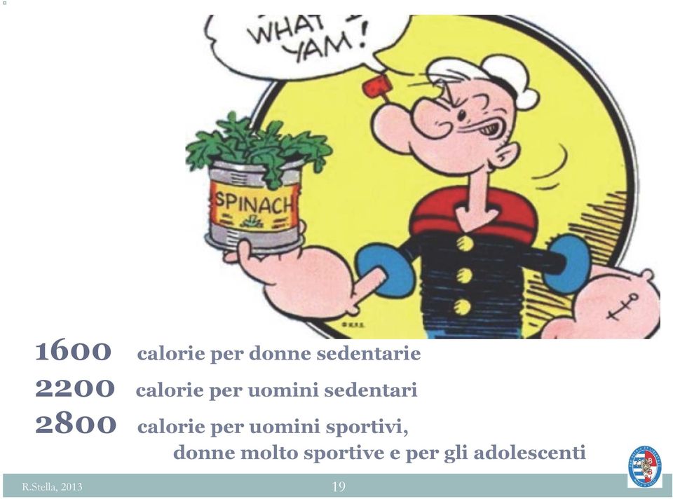 calorie per uomini sportivi, donne molto