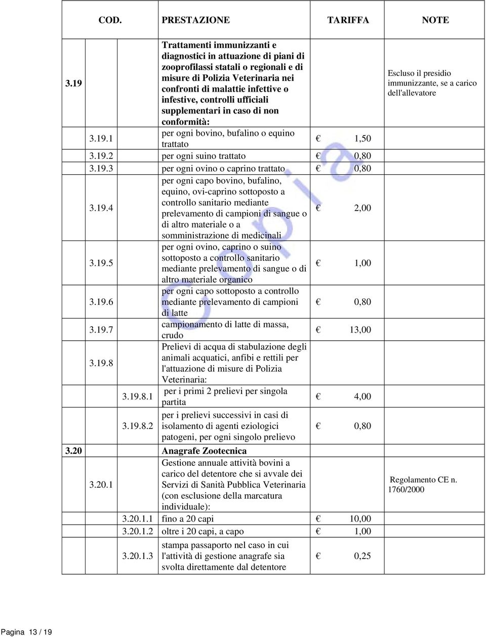 19.2 per ogni suino trattato 0,80 3.19.3 per ogni ovino o caprino trattato 0,80 per ogni capo bovino, bufalino, equino, ovi-caprino sottoposto a 3.19.4 controllo sanitario mediante prelevamento di campioni di sangue o 2,00 di altro materiale o a somministrazione di medicinali per ogni ovino, caprino o suino 3.