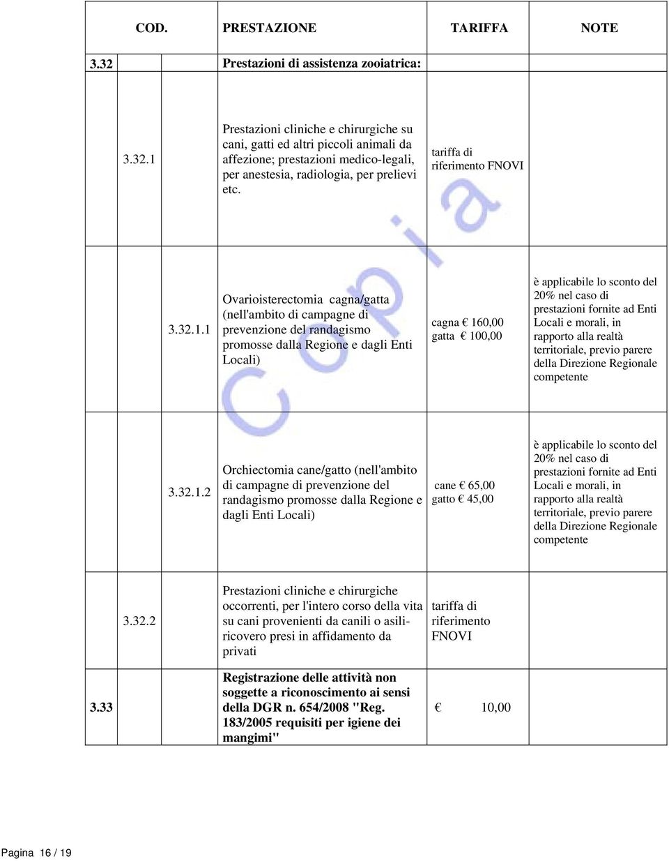 1 Ovarioisterectomia cagna/gatta (nell'ambito di campagne di prevenzione del randagismo promosse dalla Regione e dagli Enti Locali) cagna 160,00 gatta 100,00 è applicabile lo sconto del 20% nel caso