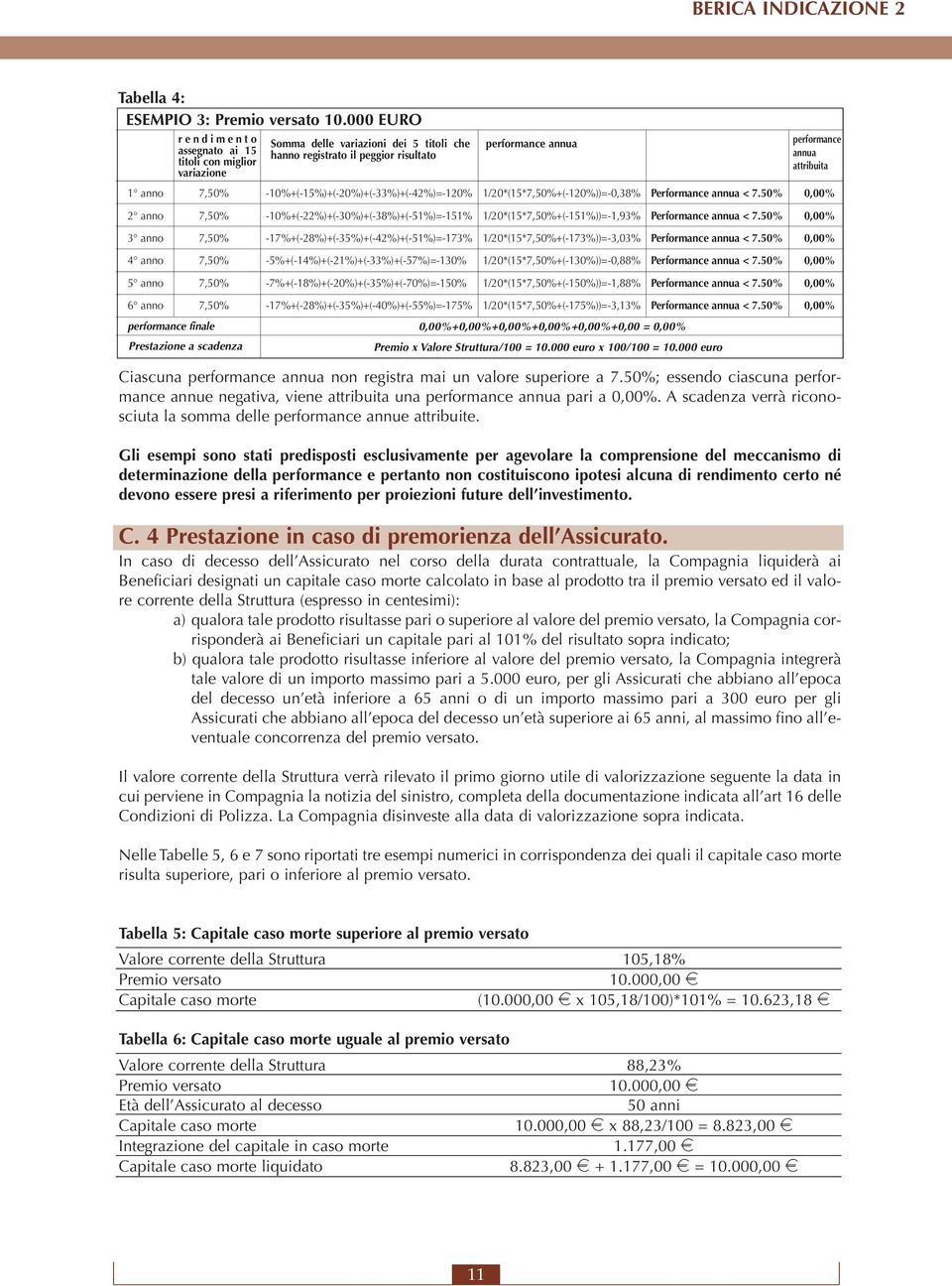 50% 0,00% 2 anno 7,50% -10%+(-22%)+(-30%)+(-38%)+(-51%)=-151% 1/20*(15*7,50%+(-151%))=-1,93% Performance annua < 7.