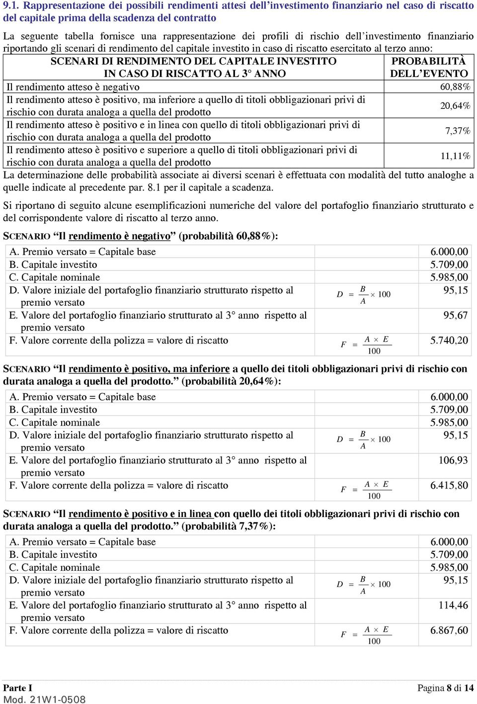 DEL CAPITALE INVESTITO PROBABILITÀ IN CASO DI RISCATTO AL 3 ANNO DELL EVENTO Il rendimento atteso è negativo 60,88% Il rendimento atteso è positivo, ma inferiore a quello di titoli obbligazionari