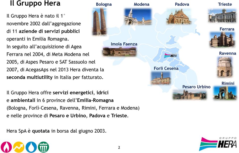 In seguito all acquisizione di Agea Ferrara nel 2004, di Meta Modena nel Imola Faenza Ravenna 2005, di Aspes Pesaro e SAT Sassuolo nel 2007, di AcegasAps nel 2013 Hera