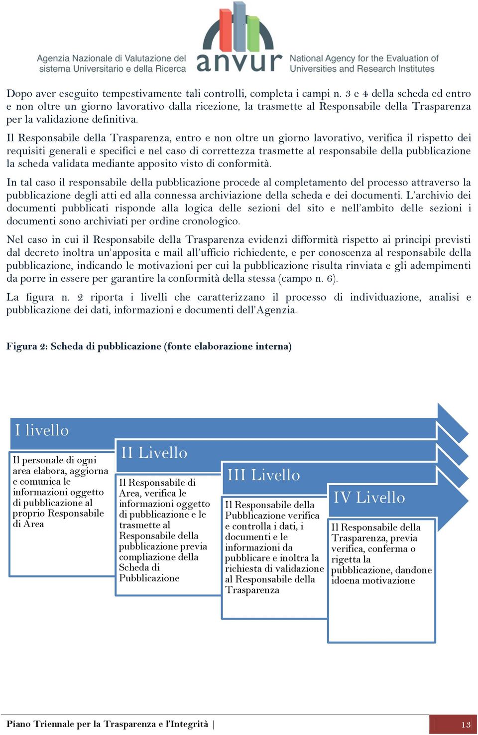 Il Responsabile della Trasparenza, entro e non oltre un giorno lavorativo, verifica il rispetto dei requisiti generali e specifici e nel caso di correttezza trasmette al responsabile della