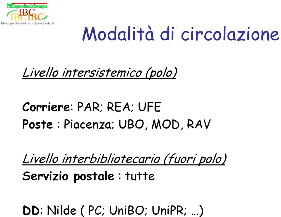 UBO, MOD, RAV Livello interbibliotecario (fuori