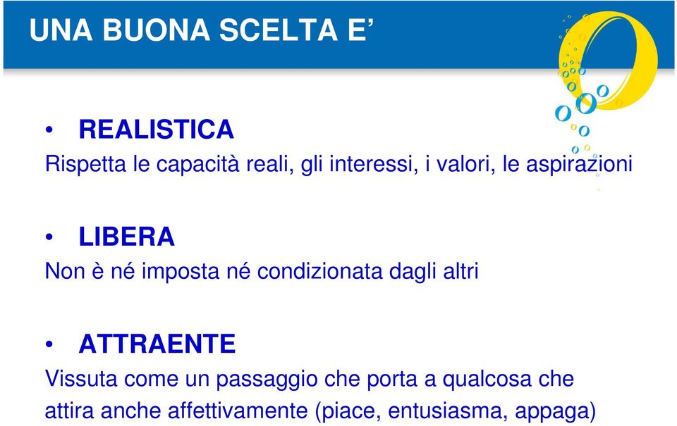 condizionata dagli altri ATTRAENTE Vissuta come un passaggio che